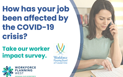 COVID-19 worker impact survey launched